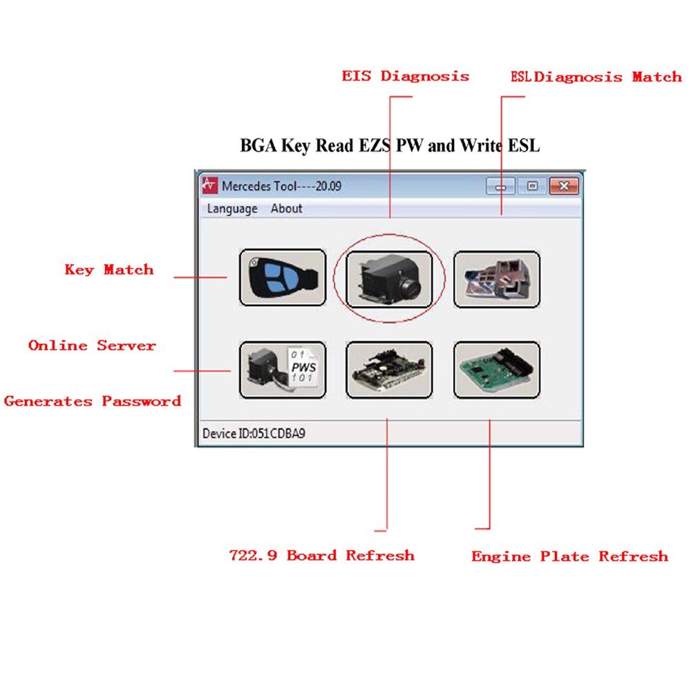 2009 - 2013 magasin de lecture de clé MB BGA ezs PW et de mise au point d 'outils ESL