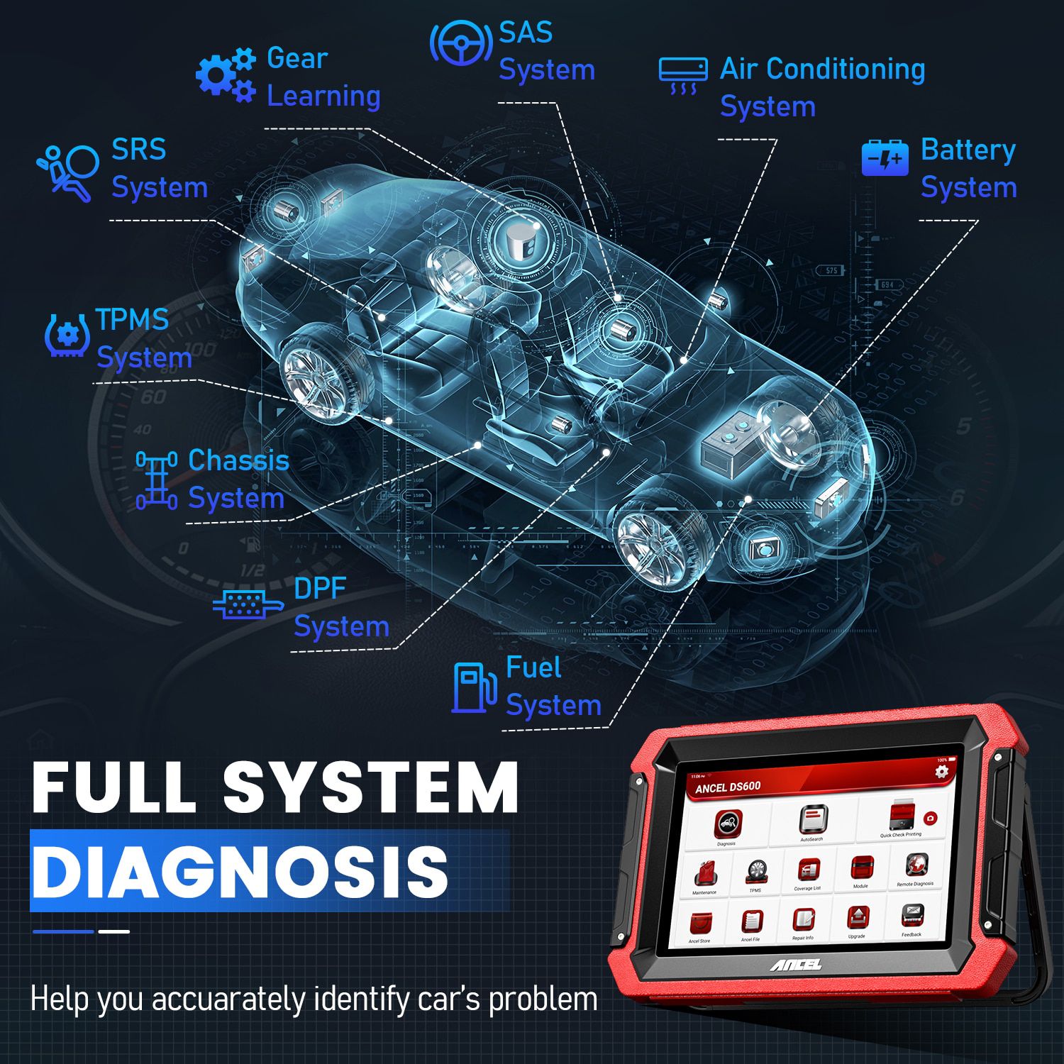 Ancel ds600 Automotive scanner Specialty ECU Code DPF TPMS immo AF Adjustment OBD2 Dual Control Diagnosis Tool