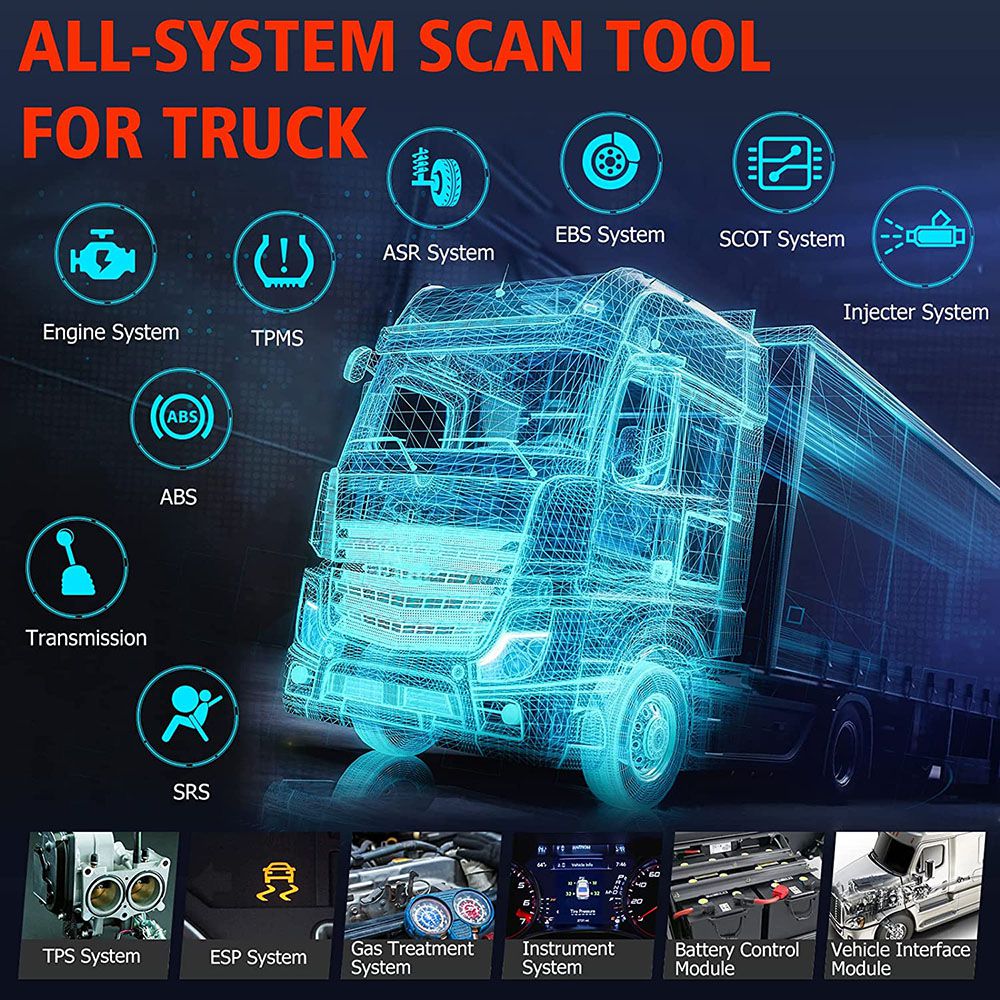 Mise à jour gratuite pour Ancel hd601 OBD2 Heavy Duty Truck scanner tous les lecteurs de code système 6 / 9 / 16 pins OBD2 outil de diagnostic de scanner Diesel
