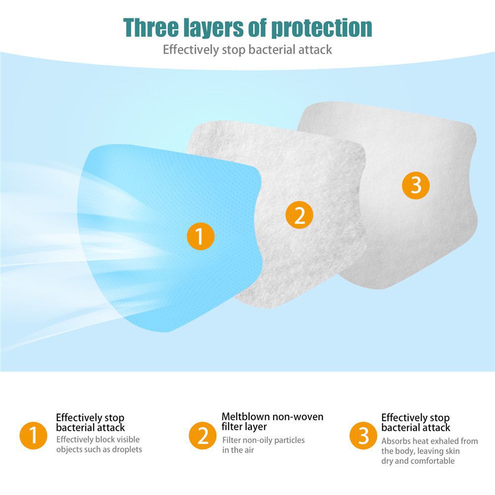 50pcs masque de protection jetable à trois étages masque de sécurité respiratoire ce authentification protection personnelle
