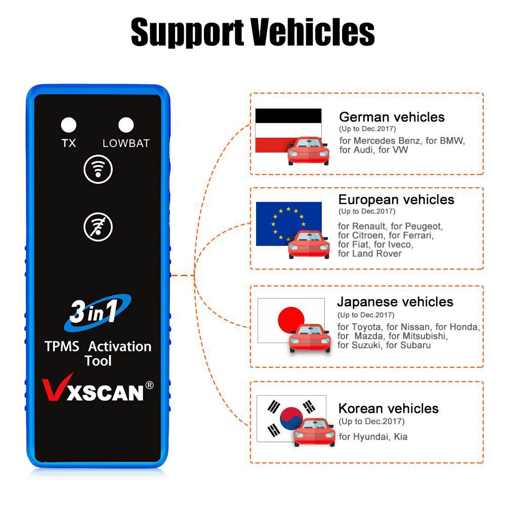 Vxscan 3 en 1 TPMS activation tool for toyata / GM / Ford