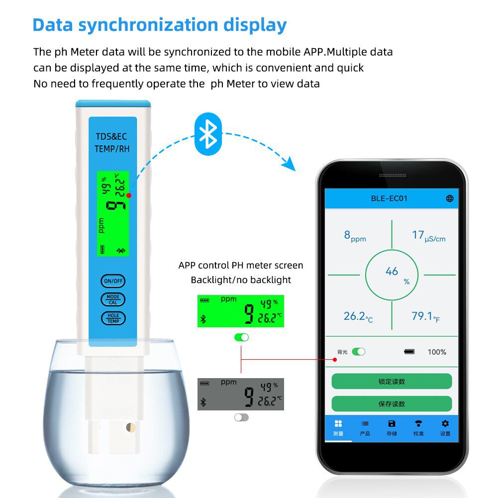 Erie 4 - en - 1 EC / tds / thermohygromètre Bluetooth compatible app détecteur de qualité de l'eau en ligne ATC pour aquarium à boire