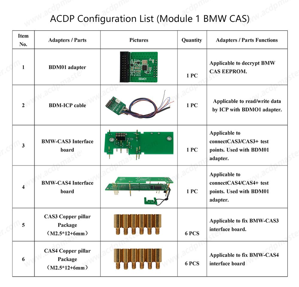 Yanhua Mini ACDP-2 BMW CAS Package avec Module1 CAS Module et Module3 ISN Module et N20/N55/B38 Banque Interface Board
