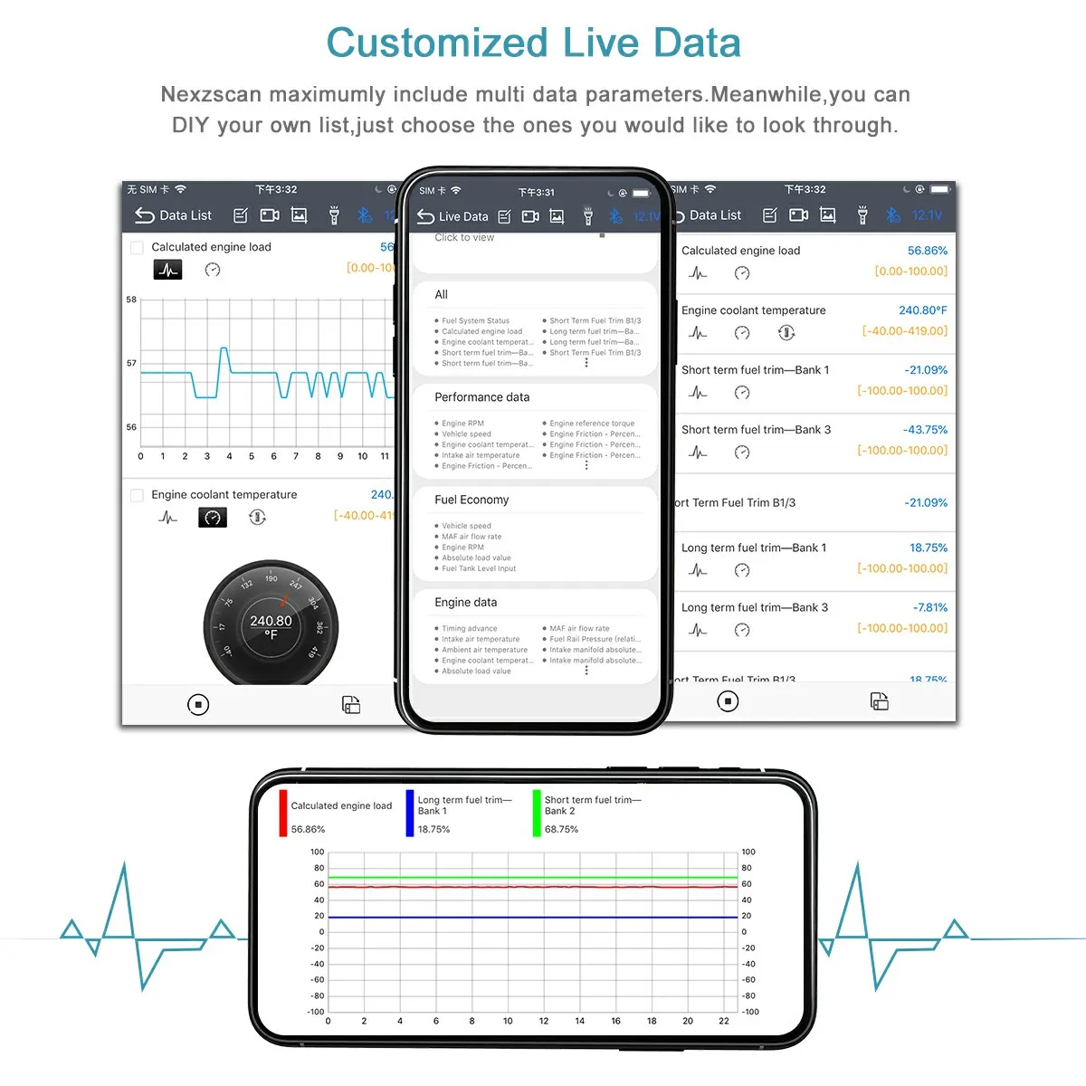 Humzor NexzScan OBD2 II Scanner