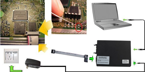 V2.25 KTAG EU Version en ligne Firmware V7.020 K-TAG Maste