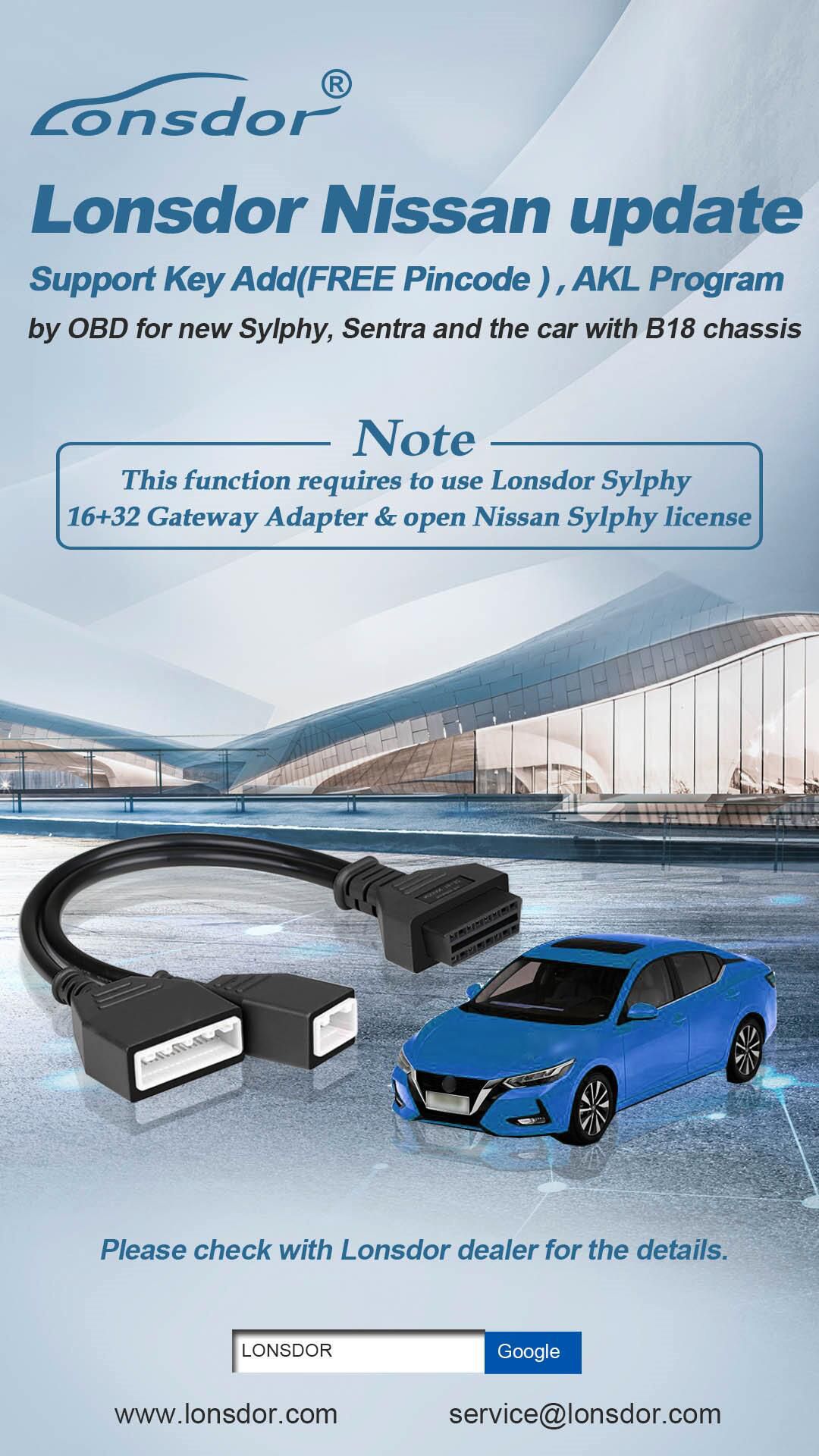 Licence de châssis lonsdor Nissan New Sylphy sentra B18 activée en ligne