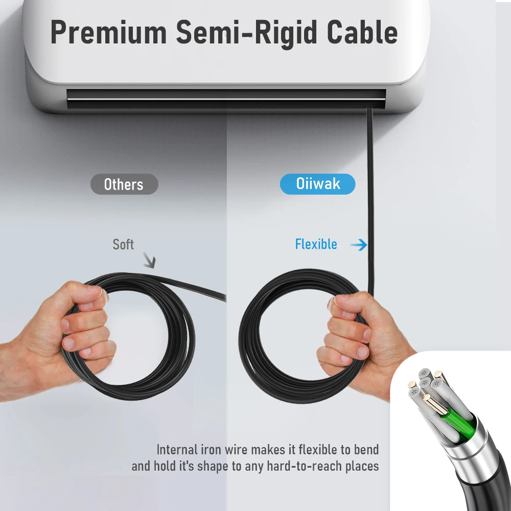 Caméra Endoscope