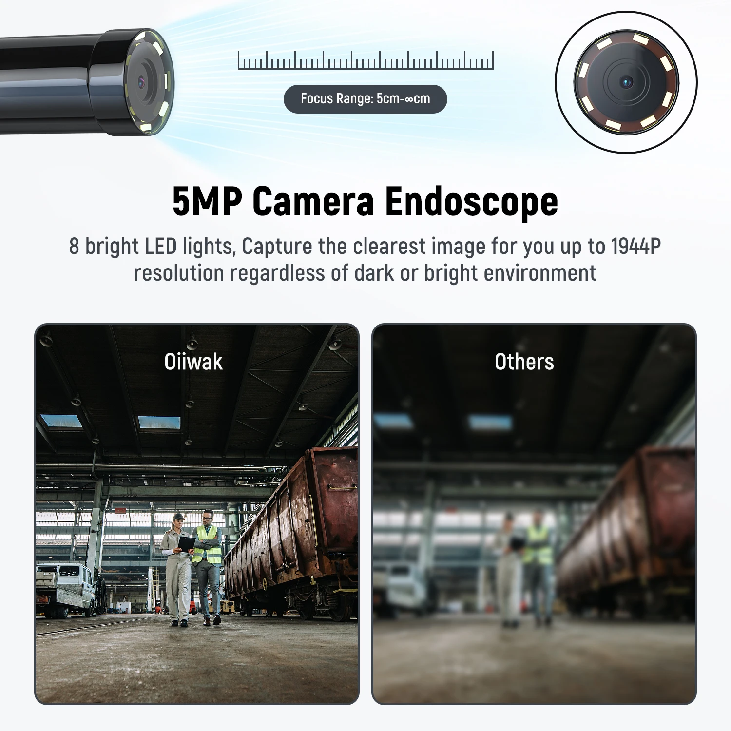 Caméra Endoscope