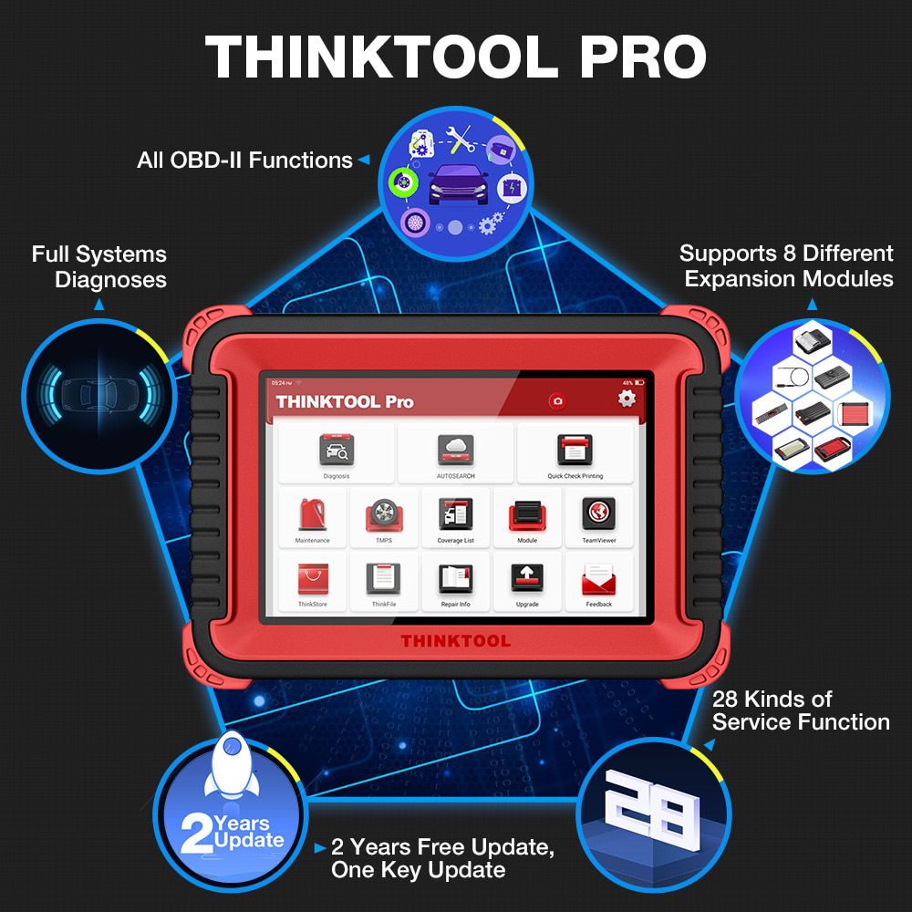 Thinkcar thinktool pro nouveau scanner OBD2