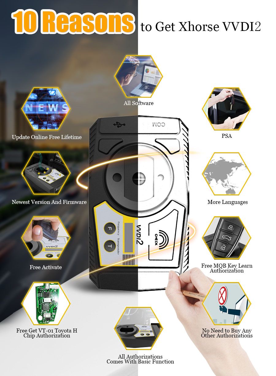 Xhorse VVDI2 Kit complet avec tous les 13 logiciels