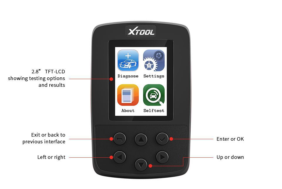 Xtoo - SD100 - Code - Read - Outlook