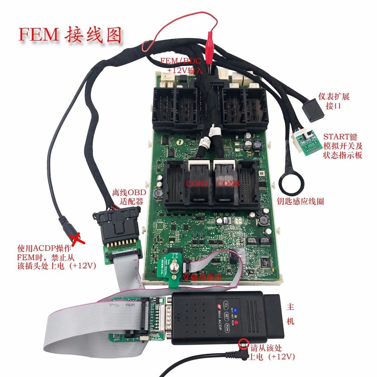 Yanhua Mini ACDP Finite Element Connection