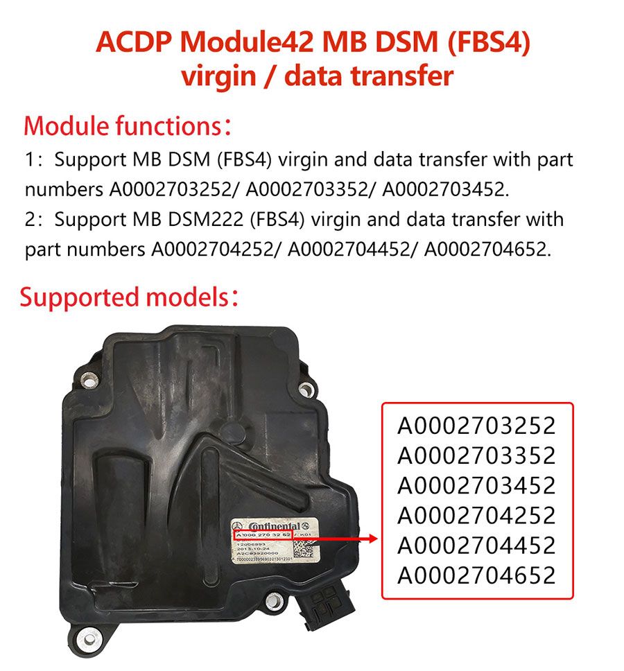 2025 YANHUA ACDP ACDP2 Module 42 pour MB DSM (FBS4) Virgen/Transfert de données avec licence A106