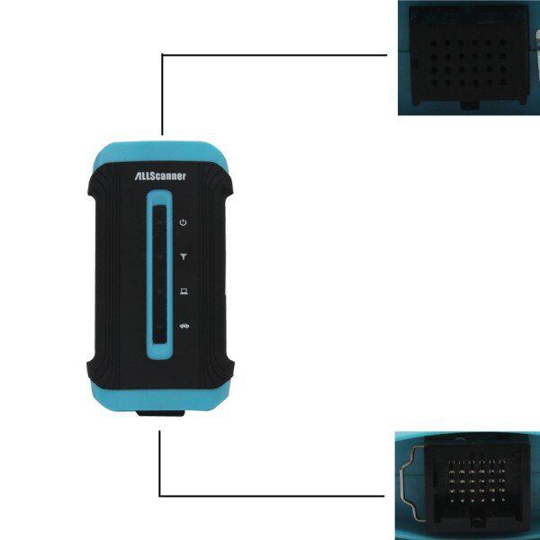 Sasaru SSMI - ssm3 supporte un scanner all multilingue