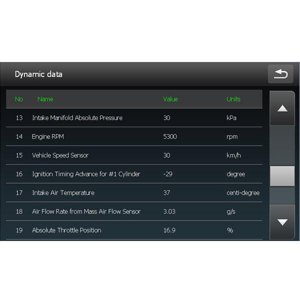 B - scanner Bluetooth