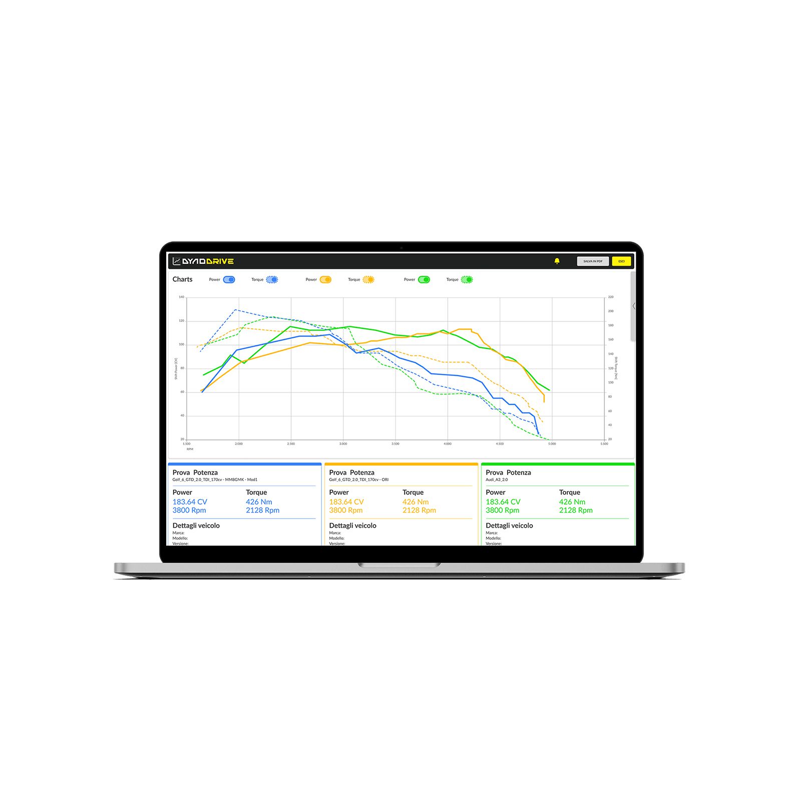 DynoDrive Activation KESS3MKWO pour Alientech KESS3 Master / KESS3 Slave / KESS3 Hardware