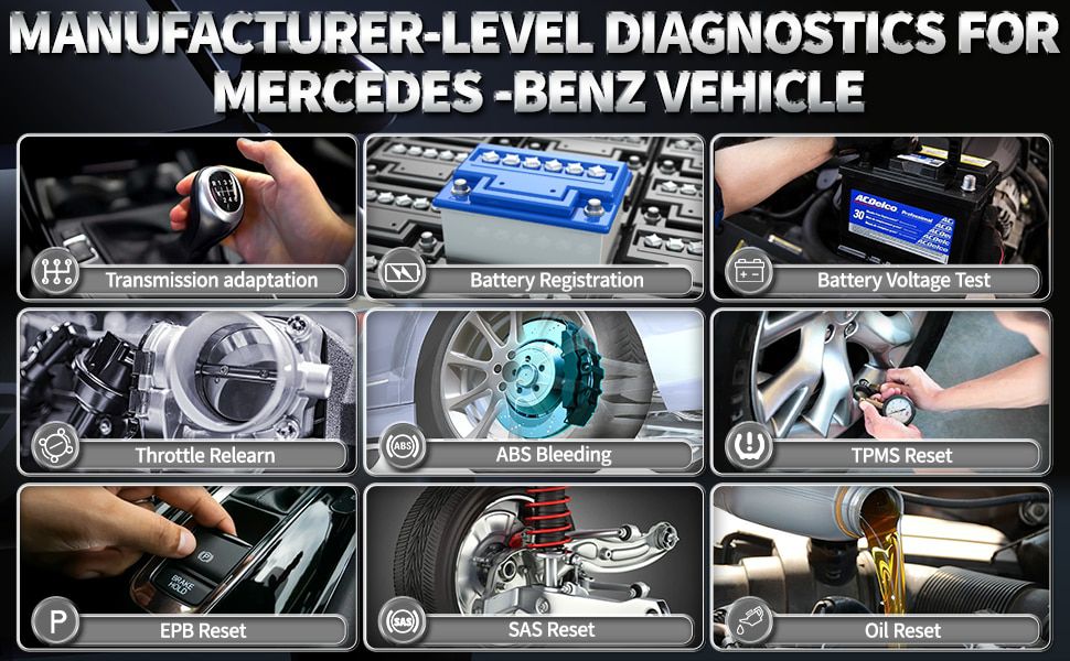 ANCEL BZ700 OBD2 Scanner for Mercedes Benz All System ABS SRS Airbag SAS TPMS Reset Car Diagnostic Tool Engine OBD Code Reader