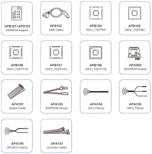 Aoro - othosi - im600 Packaging - list - 2