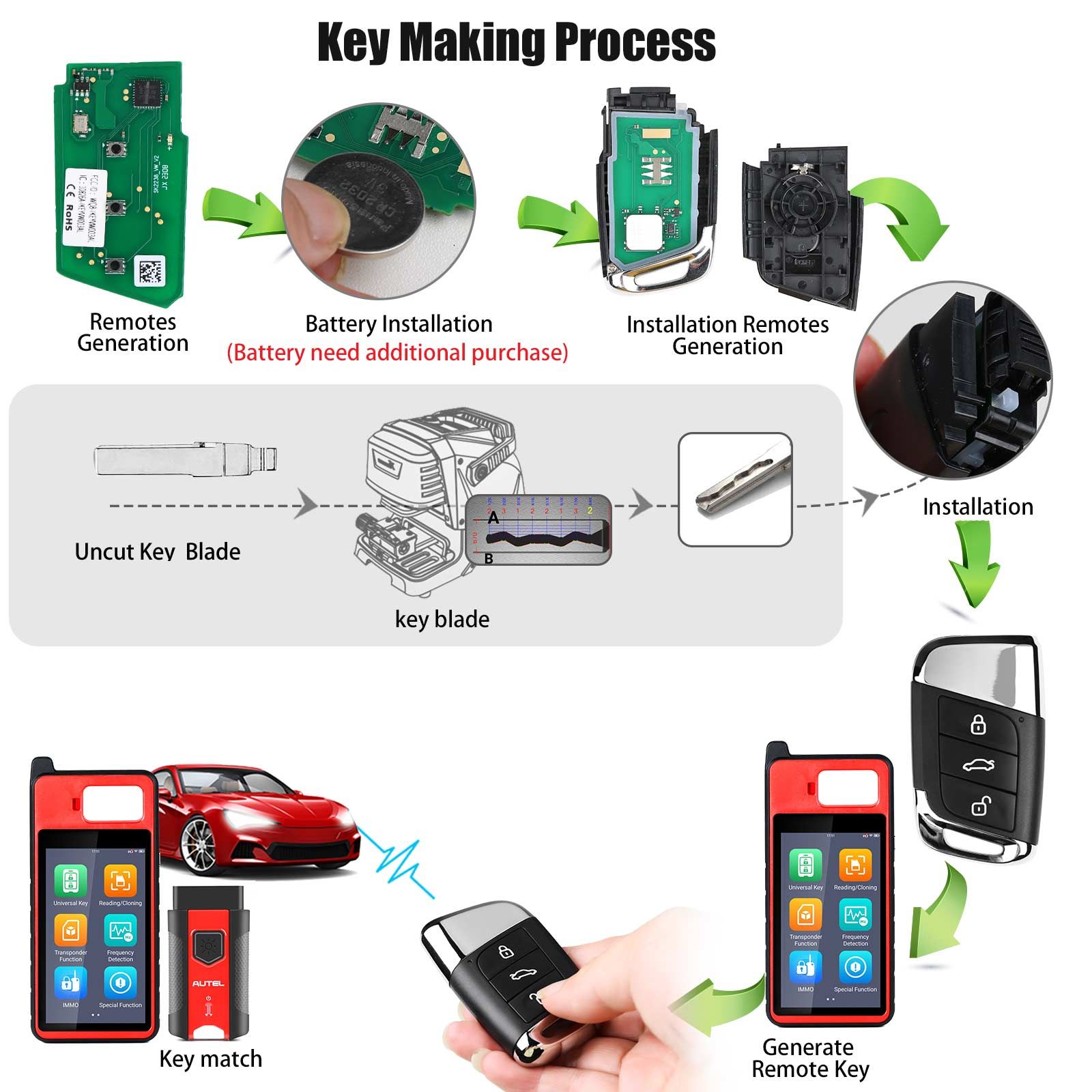 AUTEL IKEYVW003AL 3 boutons clé intelligente universelle 315/433 MHz 5pcs / lot
