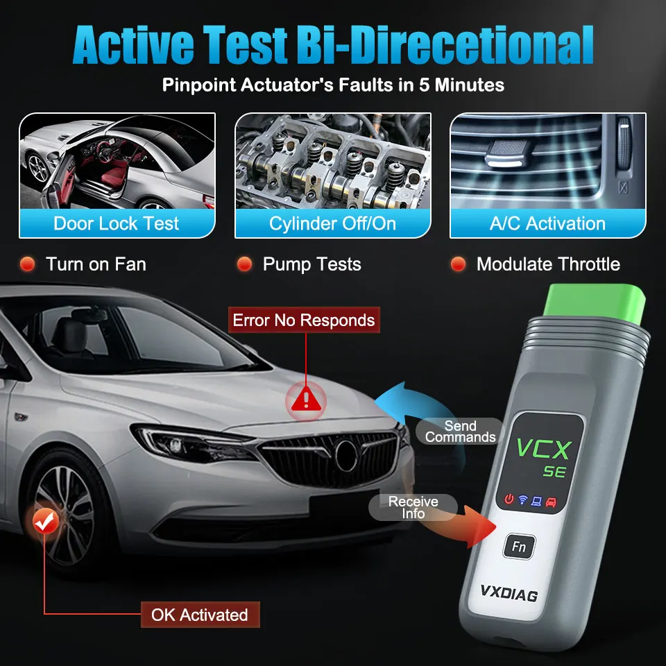 VXDIAG VCX SE pour VW Diagnostic Tool Car OBD2 DoIP Scanner All System Diagnostic ECU Coding J2534 Programmation pour Audi pour Skoda