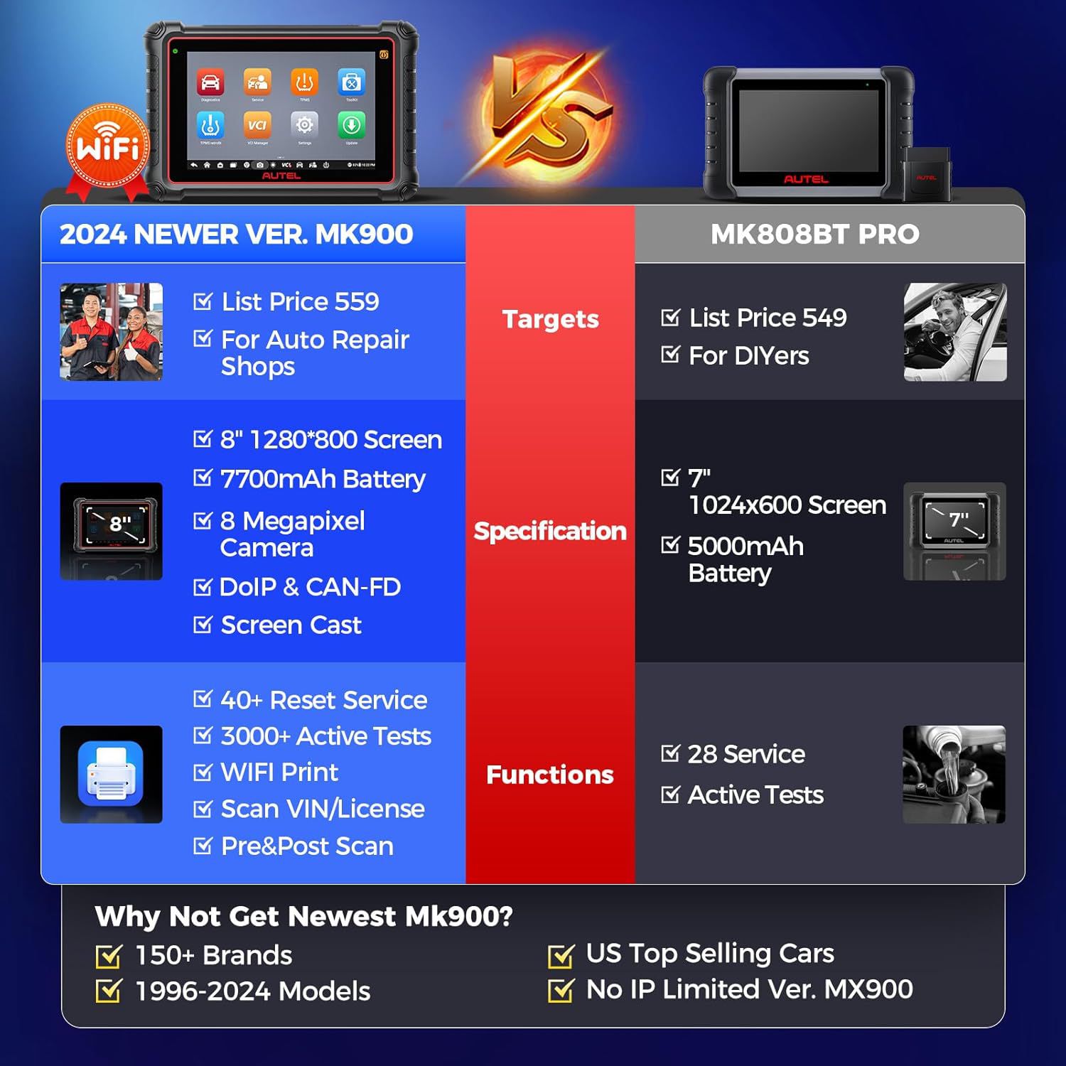 2025 Autel MaxiCOM MK900 Scanner CAN-FD & DoIP FCA & Renault SGW Access 40+ Service Nouvelle version de MK808BT PRO, MK808S, MK808Z