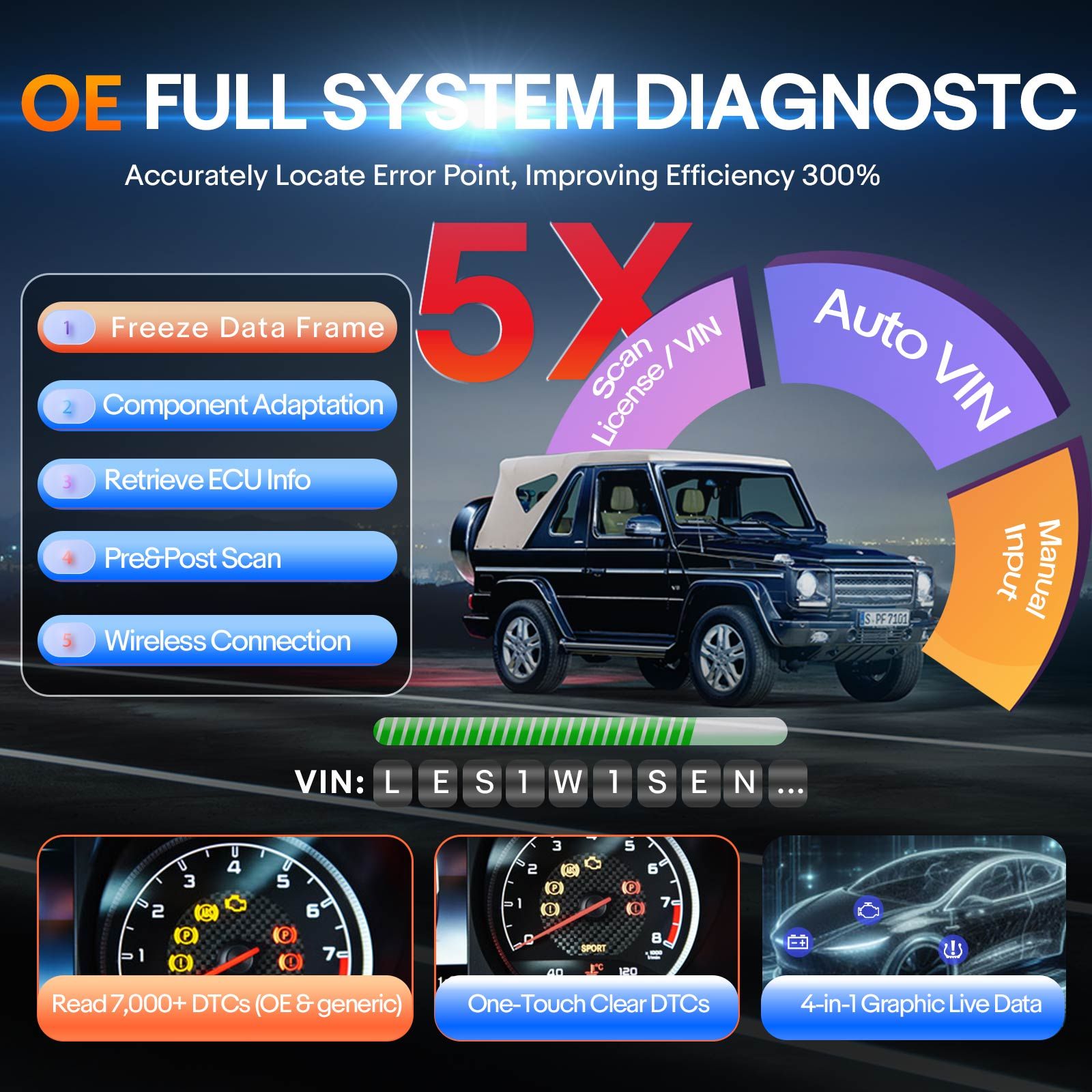 2025 Autel MaxiCOM MK900BT MK900-BT Scanner de diagnostic bidirectionnel Mise à jour de MX900 MK808BT MK808S CAN-FD&DOIP