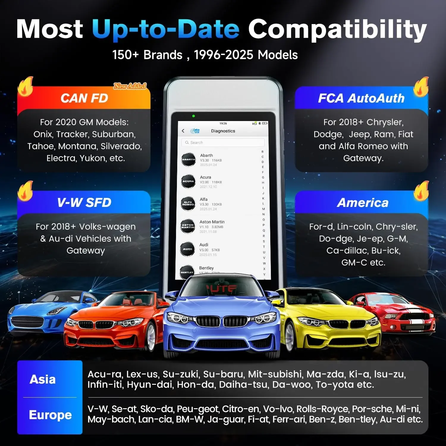Autel MaxiDiag MD906 Pro – Outil de diagnostic professionnel avec Mode 6 amélioré, prise en charge de tous les systèmes AutoScan et 11 fonctions de service