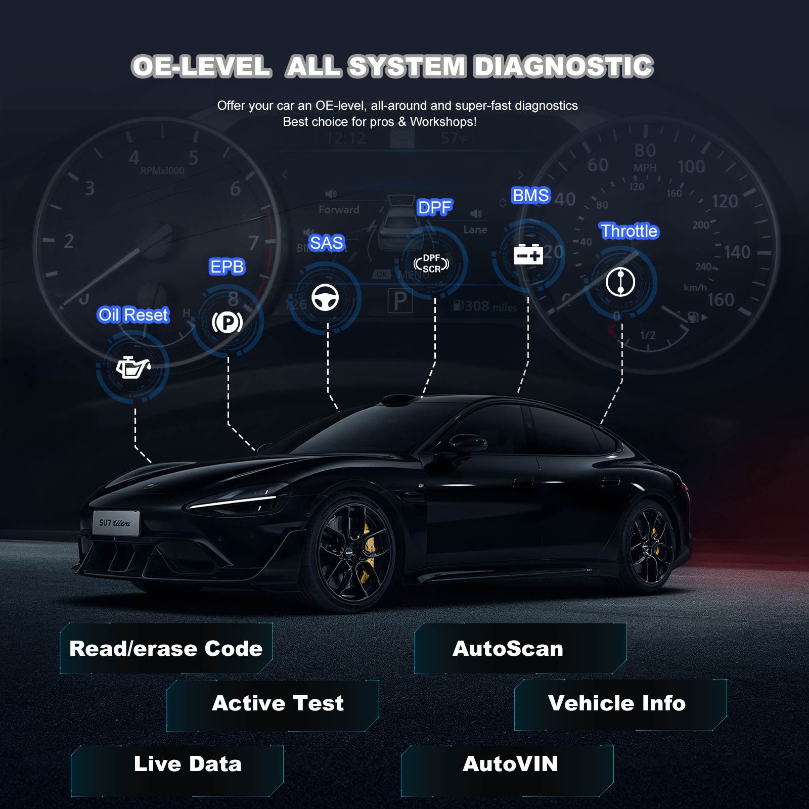 2025 Autel MaxiIM IM608 PRO II (Autel IM608 II) Kit complet avec JVCI+ Plus IMKPA Accessoires Obtenez gratuitement G-Box3 APB112