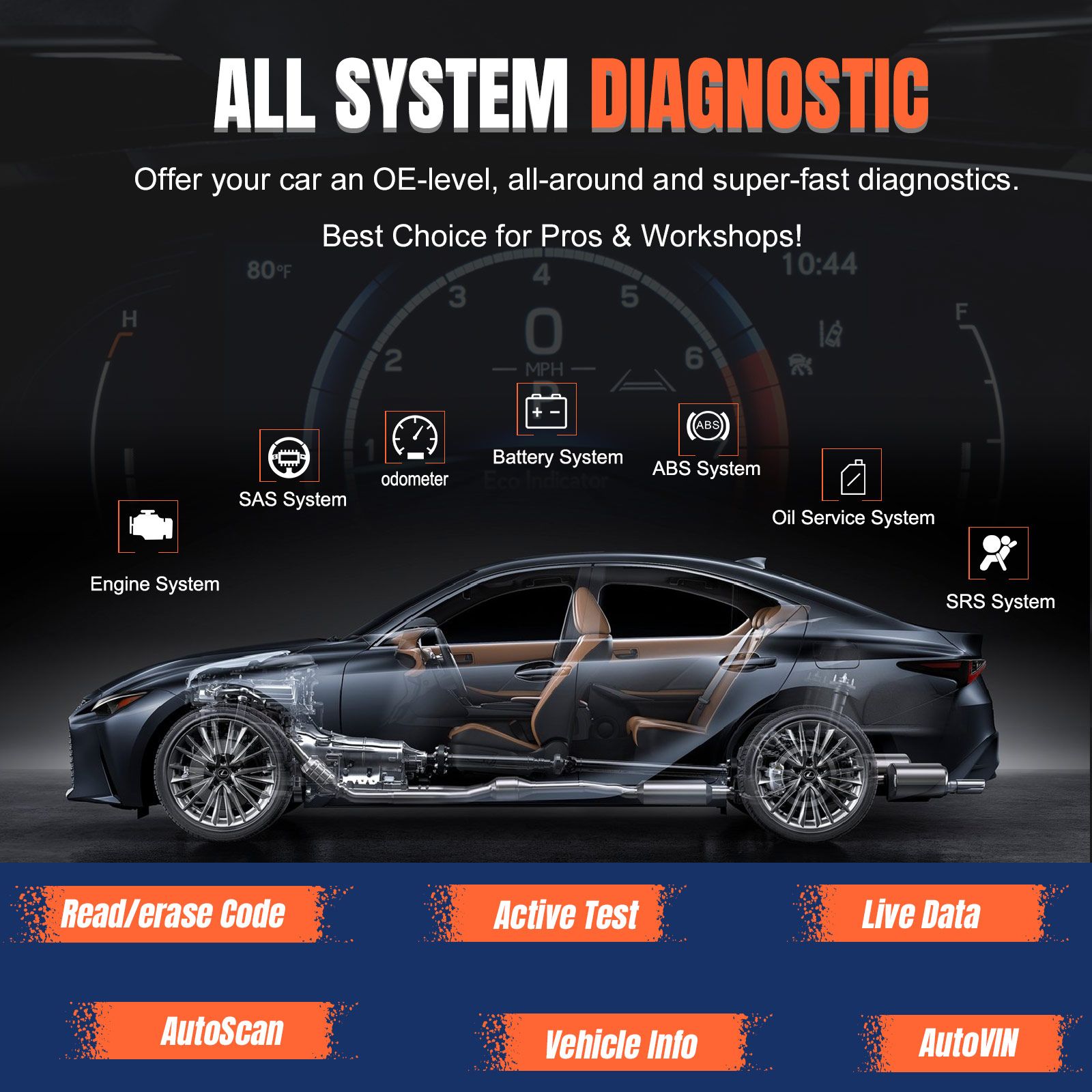 2025 Autel MaxiIM IM608 PRO II (IM608S II/IM608 II) Outil de programmation de clés tout-en-un automobile Support Toutes les clés perdues