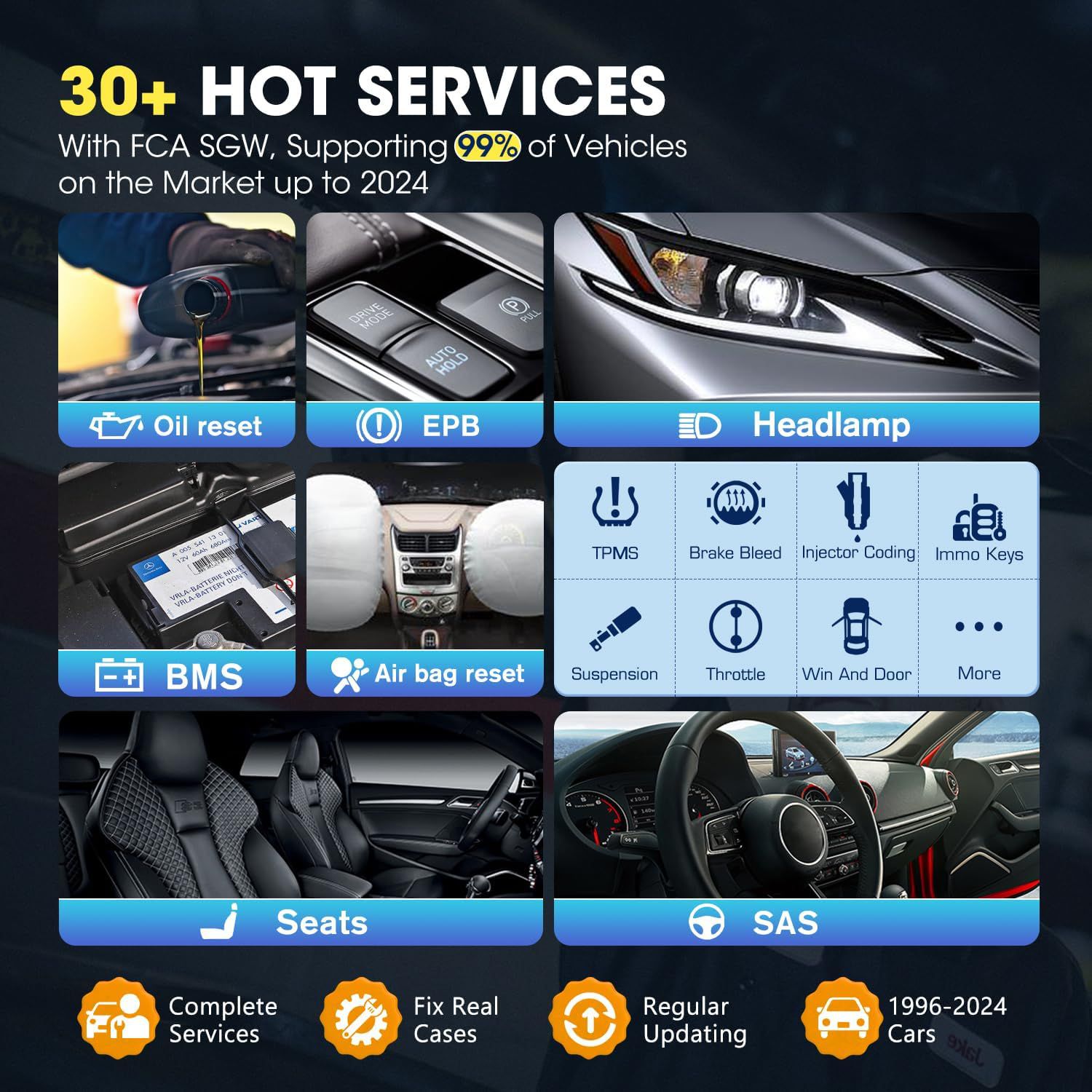 Autel MaxiPRO MP808BT Pro Kit avec adaptateurs OBDII Support 3000+ Codage ECU de soutien bidirectionnel, 30+ Services 150 marques, FCA AutoAuth