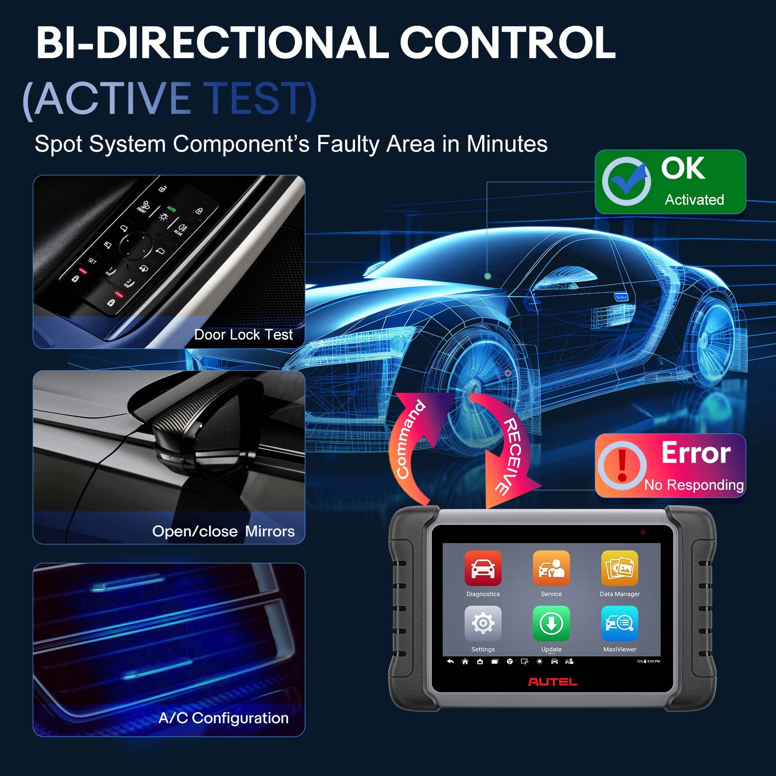 Autel MaxiPRO MP808S Outil de balayage bidirectionnel avec codage ECU Test actif 30+ Fonctions de service Travailler avec MV105/MV108 mis à niveau de MP808/MP808BT/MK808