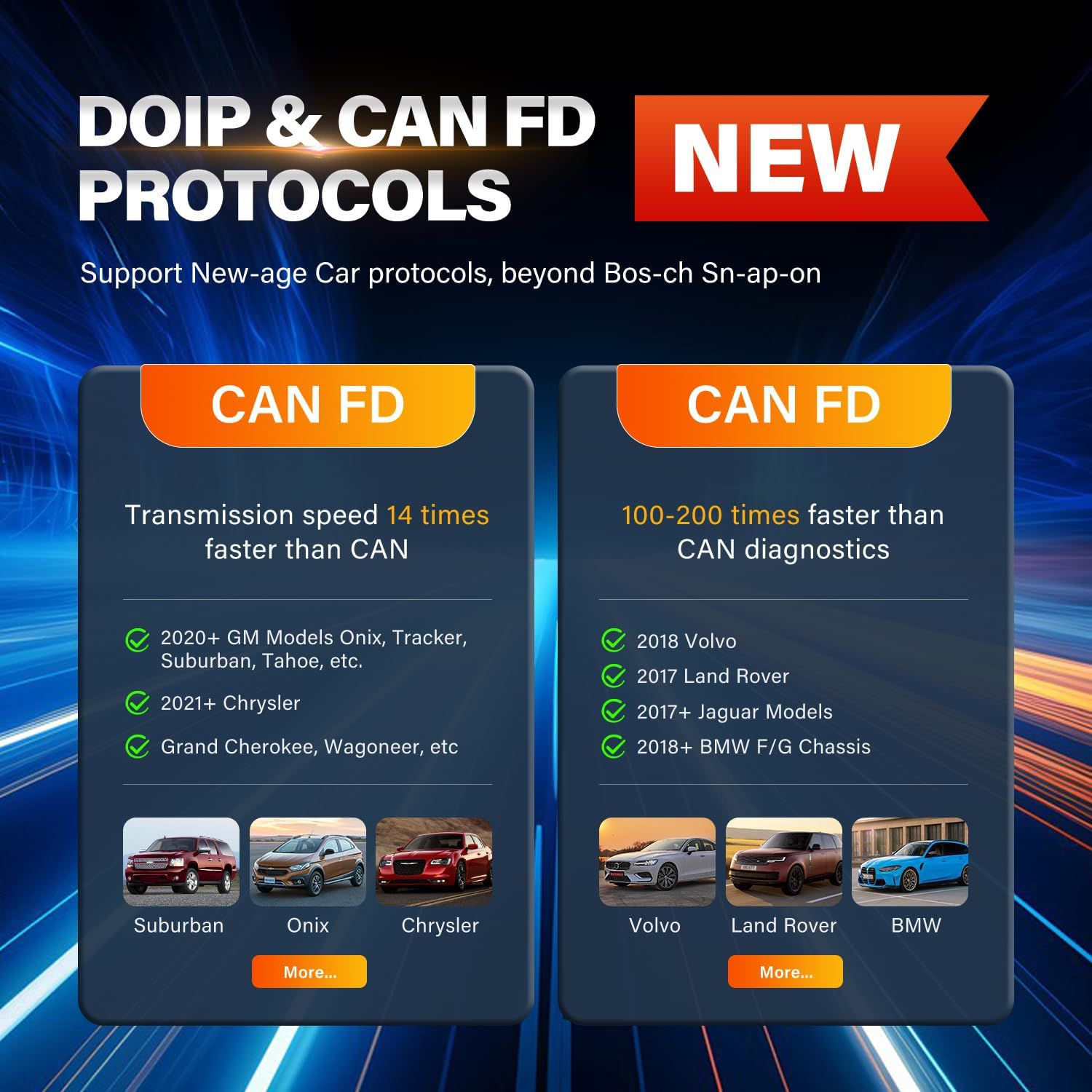 2025 Autel MaxiVCI V150 VCI150 Dongle sans fil, travail de protocole CAN FD / DOIP de soutien pour les scanners Autel 900 Series MK900BT MP900BT MP900Z-BT MP900TS