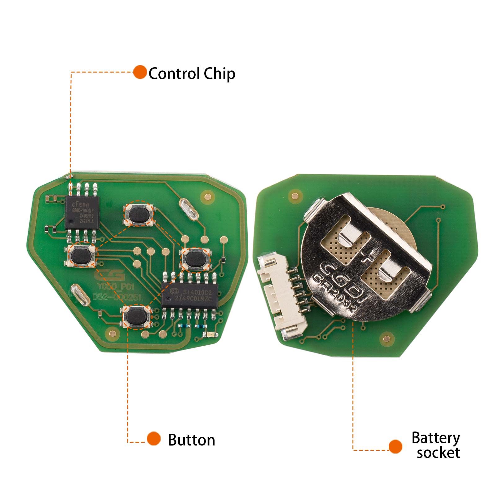 CG A05-3+1 TOYO.TA(3+1) télécommande de fil de 4 boutons utilisée avec le programmeur de clé à distance CGDI K2 5pcs/lot