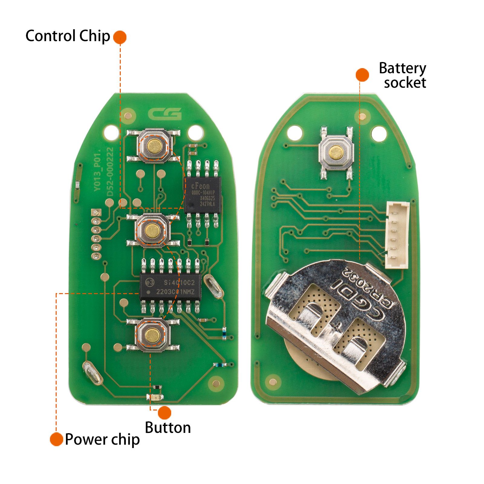 CG A20-3+1 KI.Y (Separate.3+1) Clé à distance de fil utilisée avec le programmeur CGDI K2 5pcs/lot