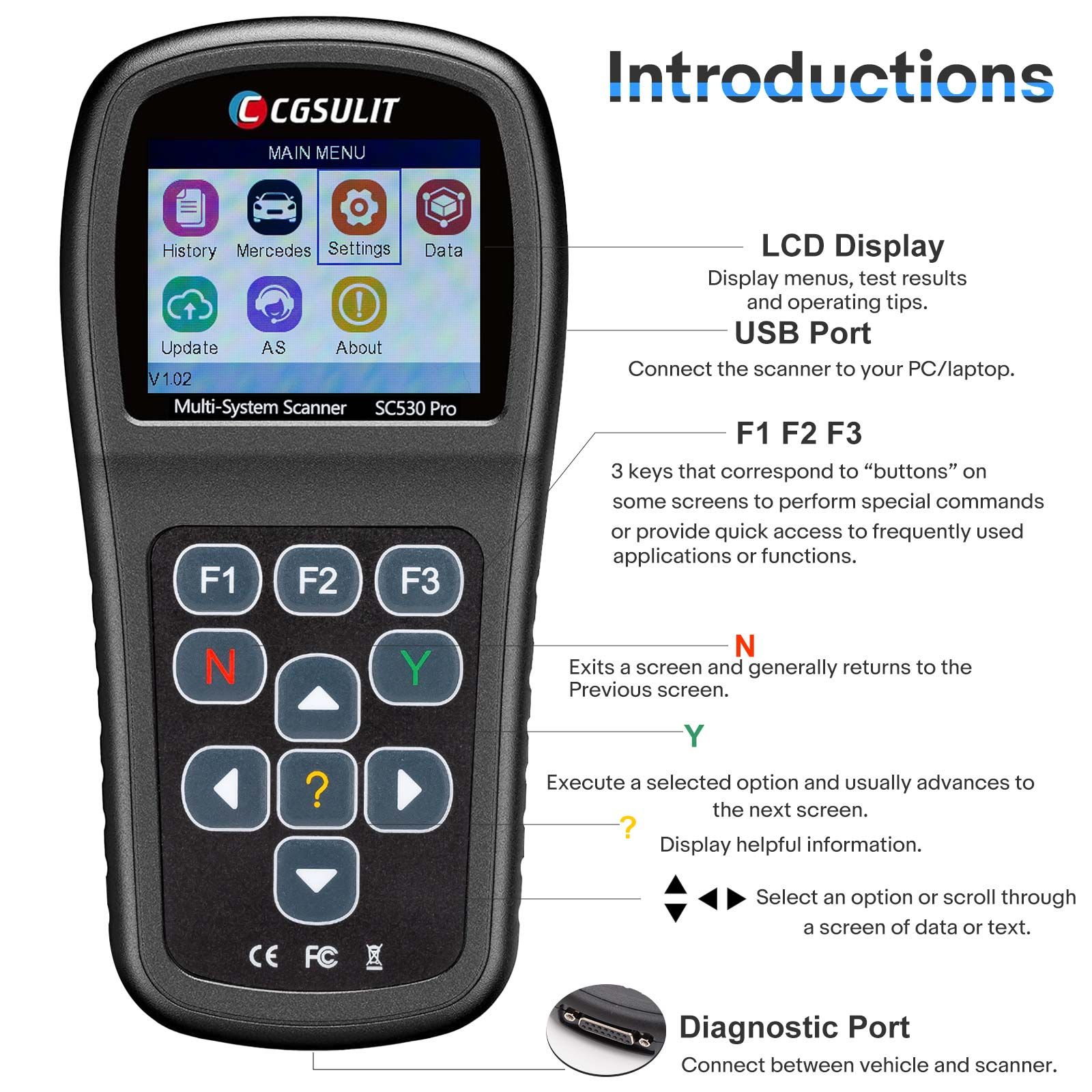 2025 CGSULIT SC530 Pro pour BENZ outil de balayage bidirectionnel du scanner OBD2 de diagnostic du système complet