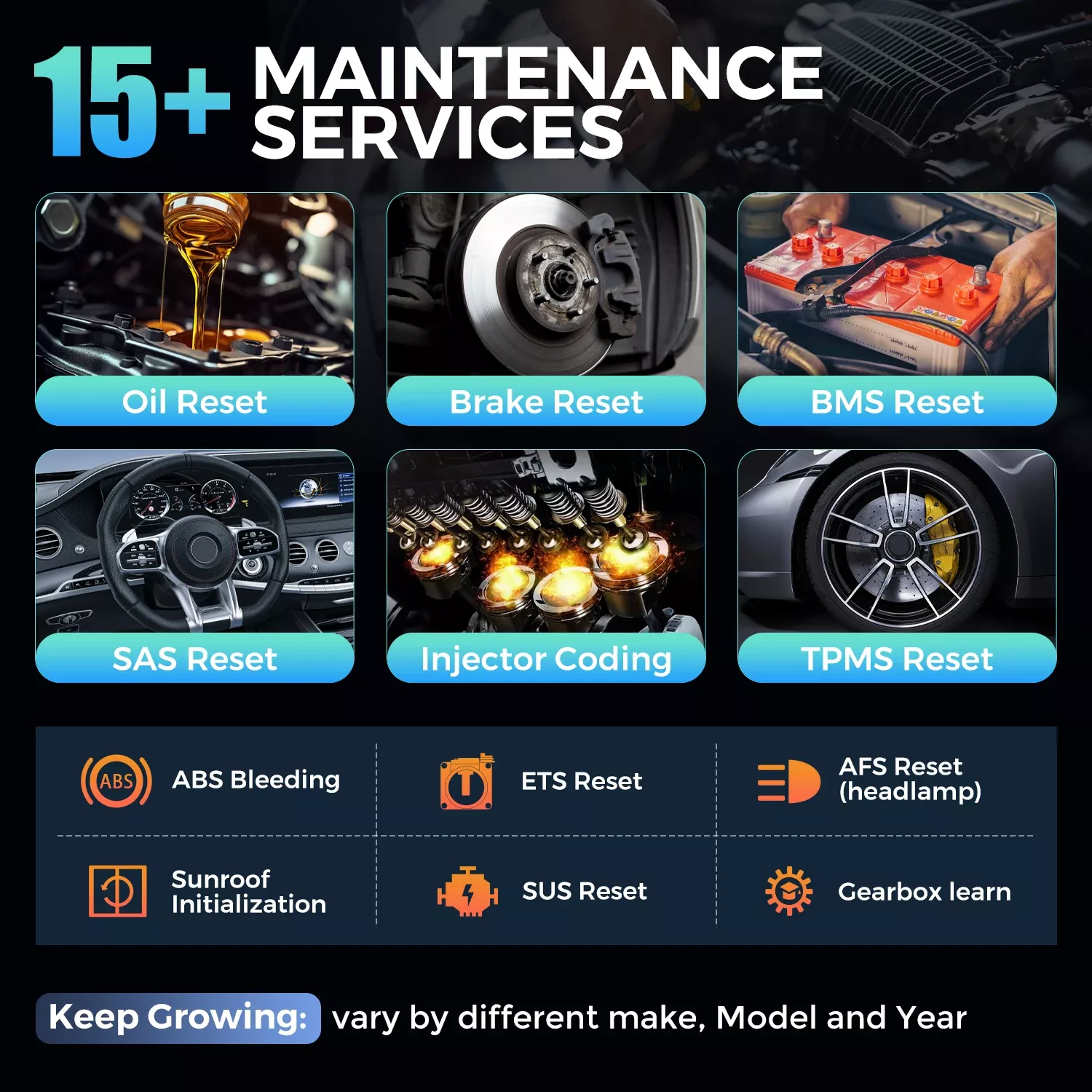 L'outil de diagnostic de voiture du scanner OBD2 du système complet d'Elite d'Ediag 15 réinitialise le test actif prend en charge ios android
