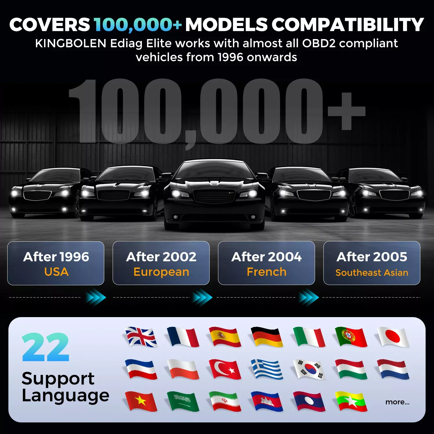 L'outil de diagnostic de voiture du scanner OBD2 du système complet d'Elite d'Ediag 15 réinitialise le test actif prend en charge ios android