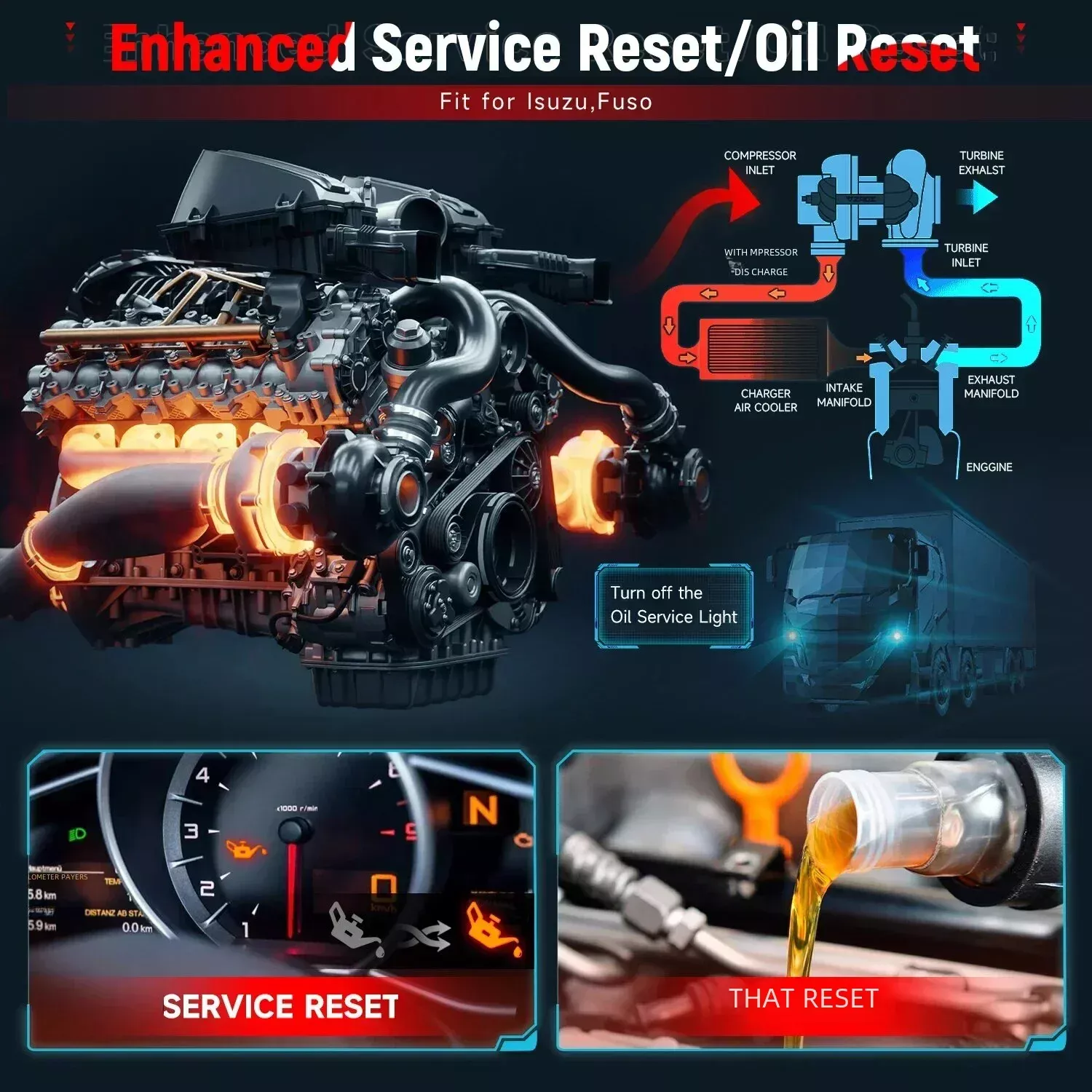 Fcar F802 scanner de camion lourd système complet d'outil de diagnostic D.P.F régénérateur diesel OBD2 pour Cummins/Caterpillar