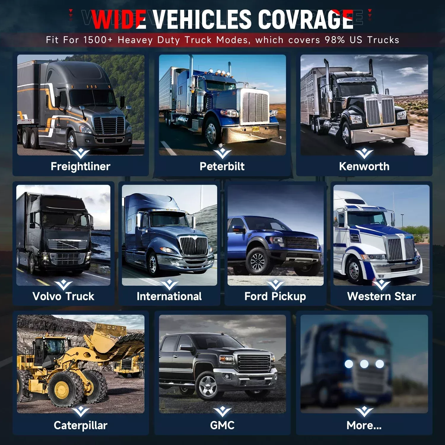 Fcar F802 scanner de camion lourd système complet d'outil de diagnostic D.P.F régénérateur diesel OBD2 pour Cummins/Caterpillar