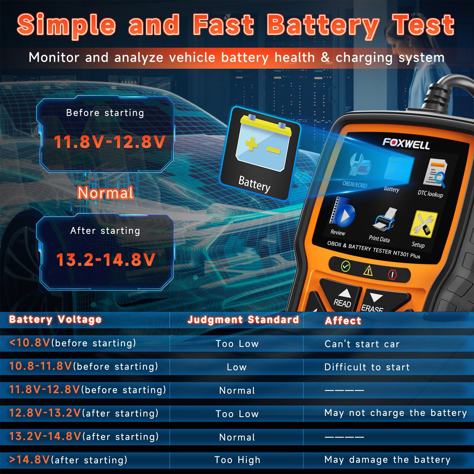 Foxwell nt301 plus OBD2 scanner testeur de batterie lecteur de code 4 en 1 outil de diagnostic automatique d'analyseur de batterie 12V PK nt301
