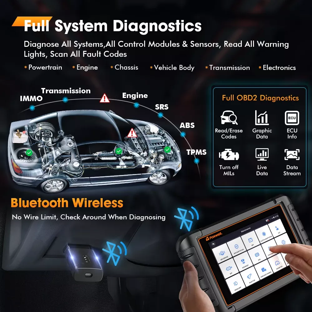 FOXWELL NT809BT OBD2 Bluetooth scanner automobile tout outil de numérisation bidirectionnelle du système 30+ outil de diagnostic de lecteur de code OBD2 de réinitialisation
