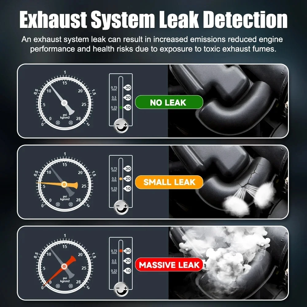 FOXWELL SD203 12V Car Smoke Leak Dector EVAP Vacuum Leak Detector Oil Pipe Leakage Locator Diagnostic Tools Built-in Air Pump
