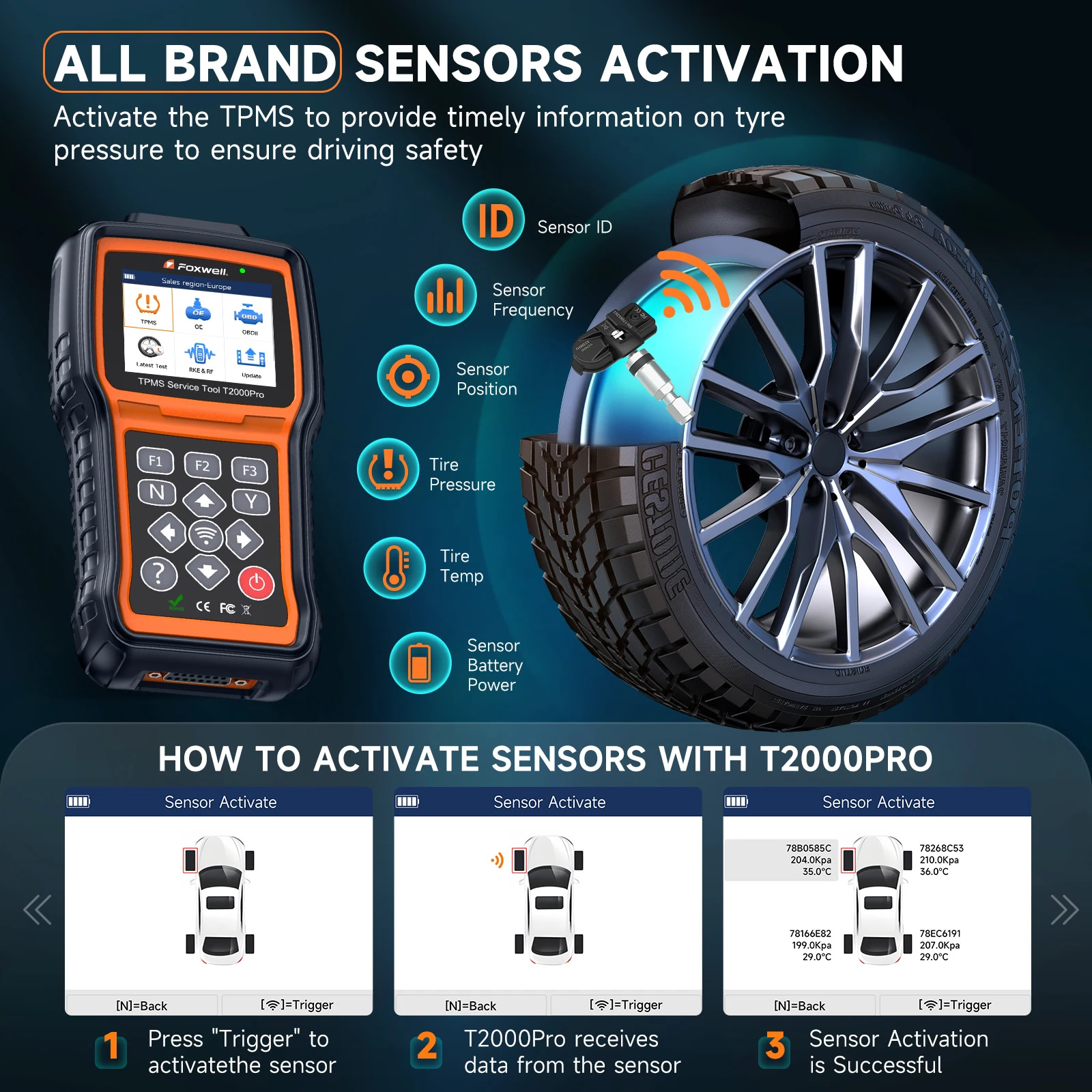 FOXWELL T2000 PRO Auto Pneumatic Pression TPMS Relearn Activer Capteurs Outil de programmation TPMS Outil de diagnostic de lecteur de code de voiture OBD2