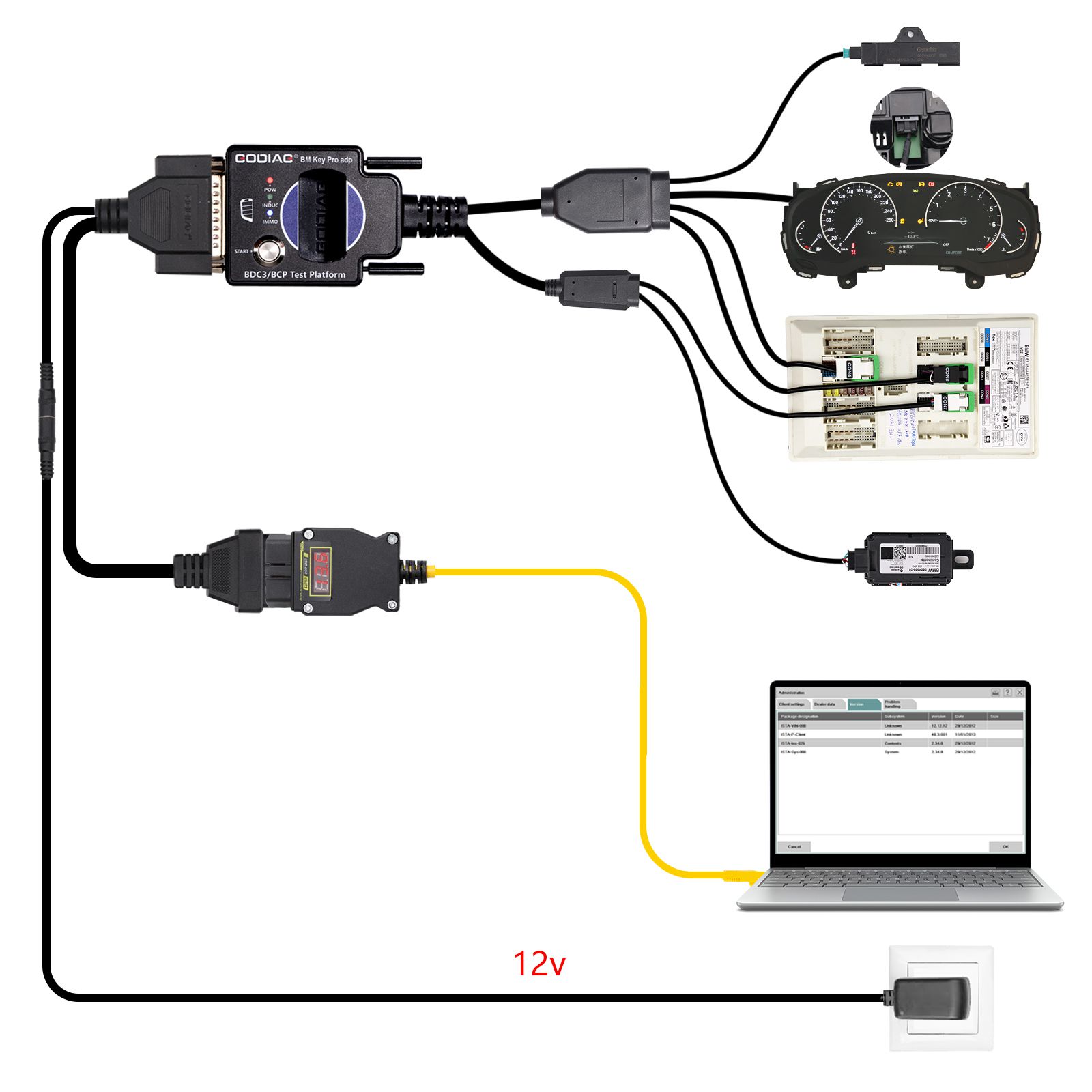 2025 GODIAG BMW BDC3/BCP Plateforme de test de programmation pour le diagnostic BDC3, la programmation, la synchronisation des clés