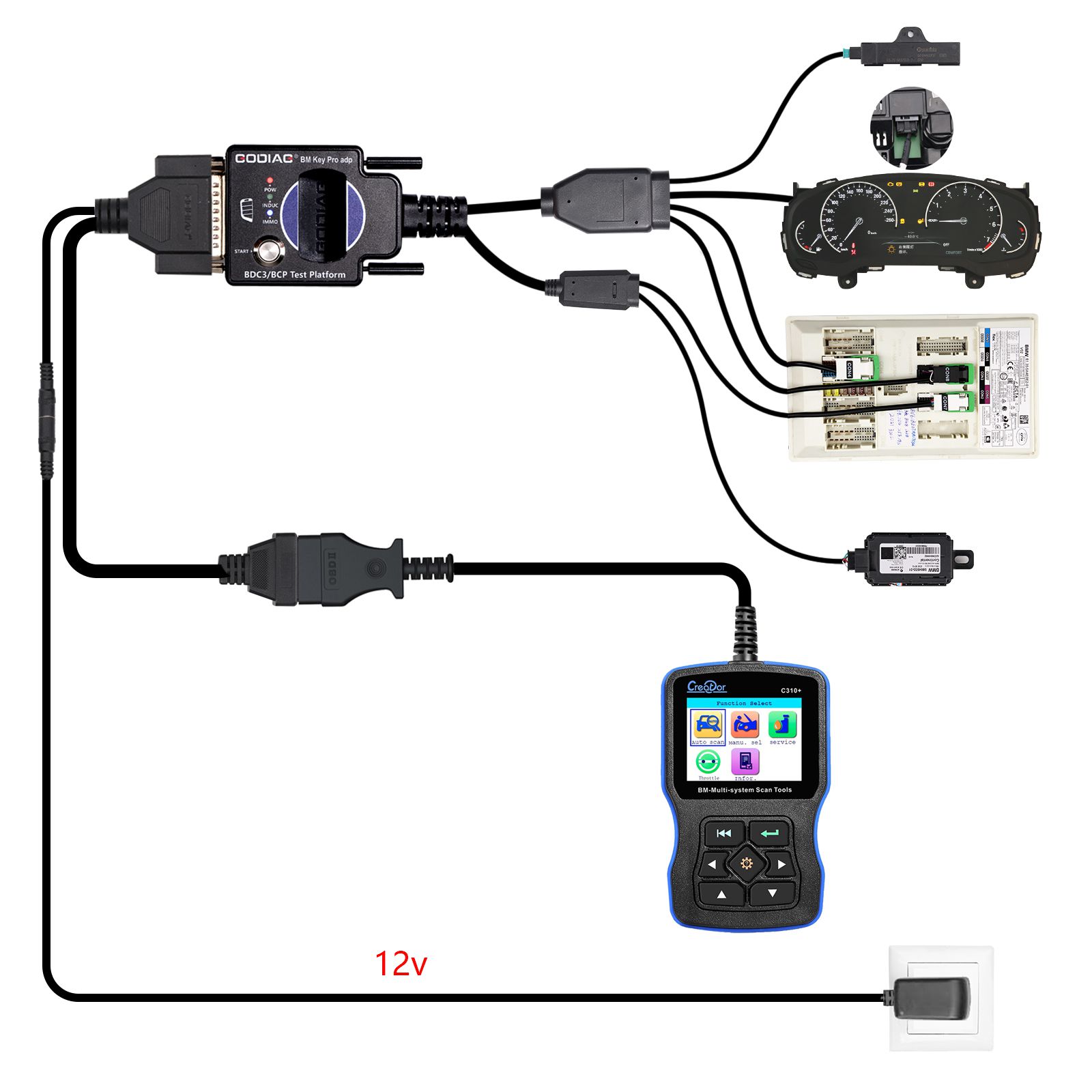 2025 GODIAG BMW BDC3/BCP Plateforme de test de programmation pour le diagnostic BDC3, la programmation, la synchronisation des clés