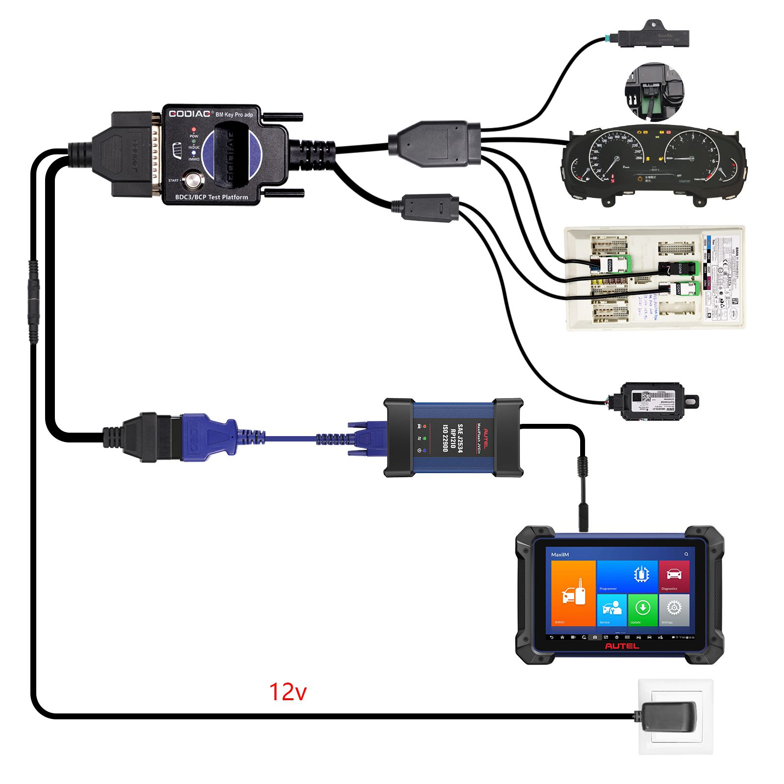 2025 GODIAG BMW BDC3/BCP Plateforme de test de programmation pour le diagnostic BDC3, la programmation, la synchronisation des clés