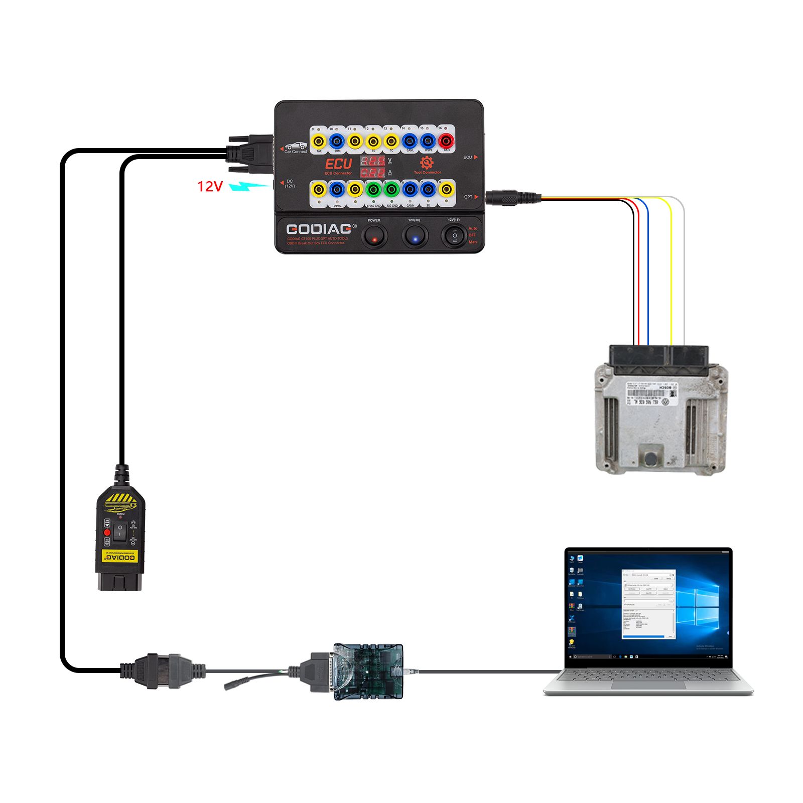 2025 GODIAG GT100 PLUS GPT ENET DOIP 24V-12V AUTO TOOLS OBD II Break Out Box ECU Connector