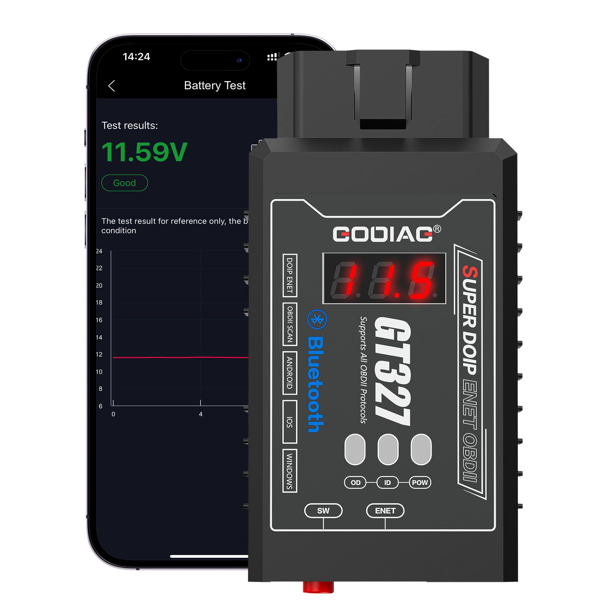 GODIAG GT327 SUPER DOIP ENET ELM327v1.5 Bluetooth 4.0 OBDII Scanner avec affichage de tension pour iOS / Android / Windows