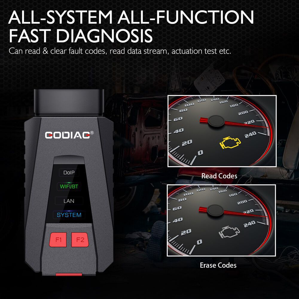 Godiag V600 - BM BMW Diagnostic and Programming tool with v2021.3 logiciel ISTA - d 4.28.20 ISTA - P 3.68.0.0008 500 go disque dur