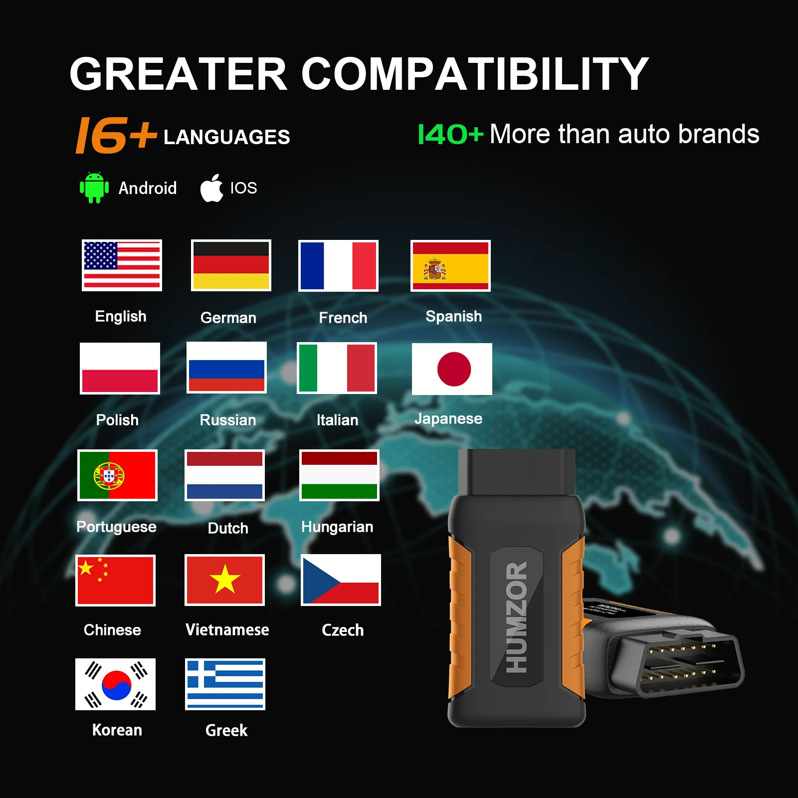 HUMZOR NexzDAS ND326 outil de diagnostic de voiture système complet OBD2 scanner clé programmeur voiture vérifier lecteur de code moteur TPMS EPB SAS réinitialiser
